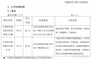 关于央企信托-275号盐城df政信的信息