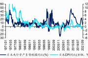 济清建设开发资产2022收益权项目(济清建设开发资产2022收益权项目中标)