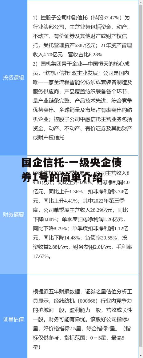 国企信托-一级央企债券1号的简单介绍