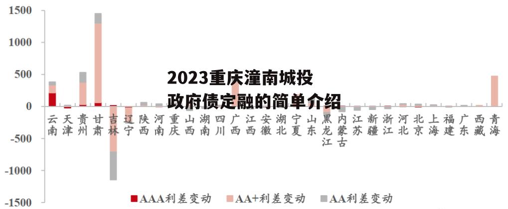 2023重庆潼南城投政府债定融的简单介绍