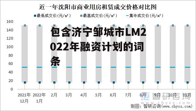 包含济宁邹城市lm2022年融资计划的词条